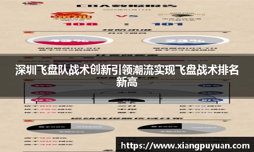 深圳飞盘队战术创新引领潮流实现飞盘战术排名新高